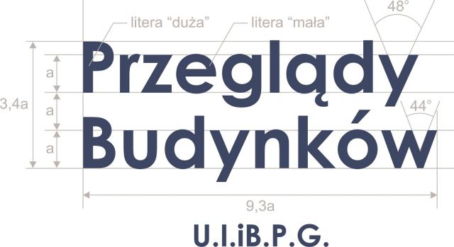 pomiary elektryczne Mordy